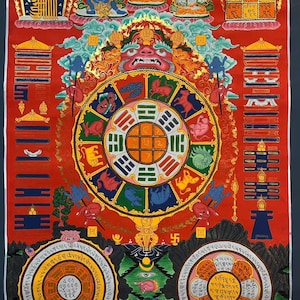 Calendário astrológico tibetano | Mapa do zodíaco pintado à mão | Arte tibetana única para percepção e planejamento
