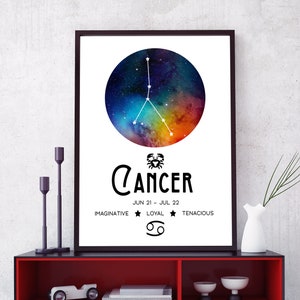 Cancer Constellation PRINTABLE Poster - Star Sign DIGITAL DOWNLOAD - Astrology Wall Art - Cancer Zodiac Print - June or July Birthday Gifts