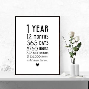 Regalo de aniversario de papel IMPRIMIBLE Arte de pared - Primer aniversario de bodas DESCARGA DIGITAL Impresión - Estadísticas de un año juntos - Cartel de 1 año de casados