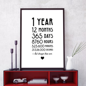 Paper Anniversary Gift PRINTABLE Wall Art - First Wedding Anniversary ...