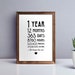 Paper Anniversary Gift PRINTABLE Wall Art First Wedding Anniversary ...