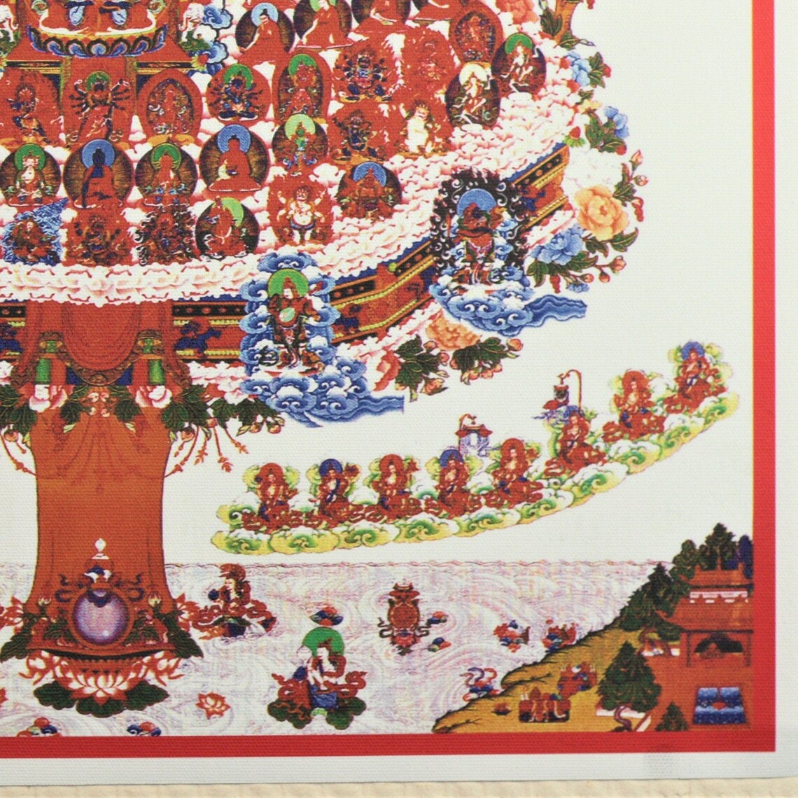Buddhist Thangka Refuge Tree Drikung Kagyu - Etsy