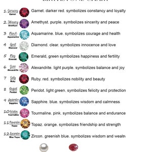 Peut inclure: Un tableau montrant les pierres de naissance pour chaque mois de l'ann&eacute;e. Le tableau liste le mois, la pierre de naissance, la couleur de la pierre de naissance et la signification de la pierre de naissance. Par exemple, la pierre de naissance de janvier est le grenat, qui est de couleur rouge fonc&eacute; et symbolise la constance et la loyaut&eacute;.