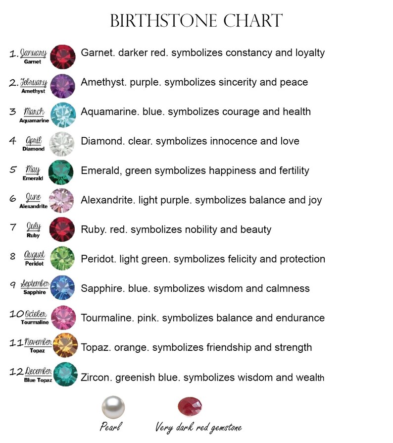 Peut inclure: Un tableau montrant les pierres de naissance pour chaque mois de l'ann&eacute;e. Le tableau liste le mois, la pierre de naissance, la couleur de la pierre de naissance et la signification de la pierre de naissance. Par exemple, la pierre de naissance de janvier est le grenat, qui est de couleur rouge fonc&eacute; et symbolise la constance et la loyaut&eacute;.
