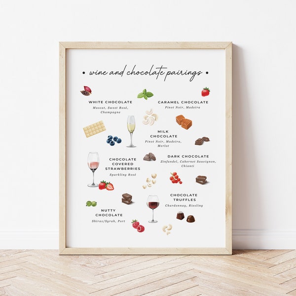 Wine and Chocolate Pairing Sign, Chocolate and Wine Bar, Wine Tasting Party, Bridal Wine Tasting Party, Home Wine Tasting