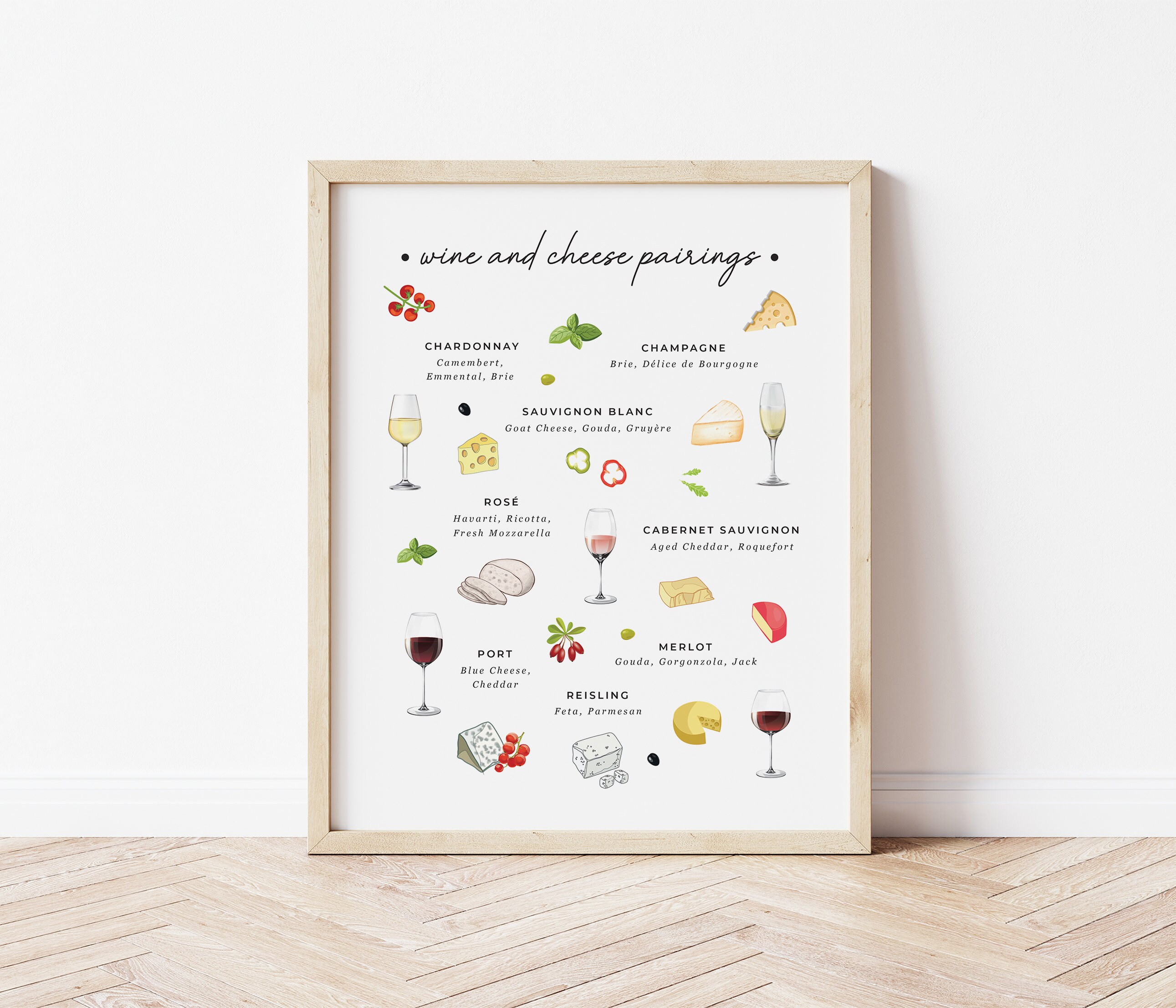 Wine Tasting Placemat Wine Tasting Party Printable Wine Tasting Sheet ...