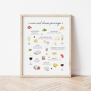 Welcome to Wine Tasting Party Printable Wine Tasting Sign Guess the ...