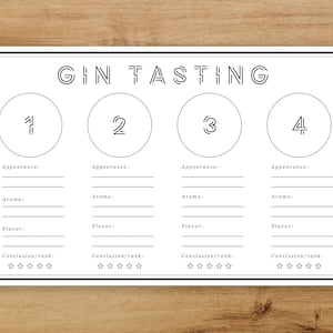 Tapis de score de vol de dégustation de gin, napperon de dégustation de gin, feuille de fête de dégustation de gin imprimable, fête de dégustation de gin