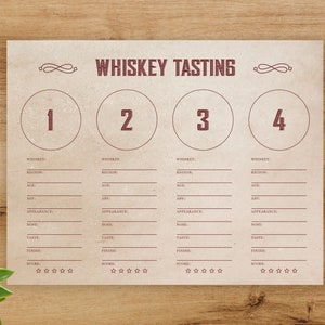 Notes de dégustation de whisky, Fête de dégustation de whisky 8 Whisky, Napperon de dégustation de whisky, tapis de vol imprimable