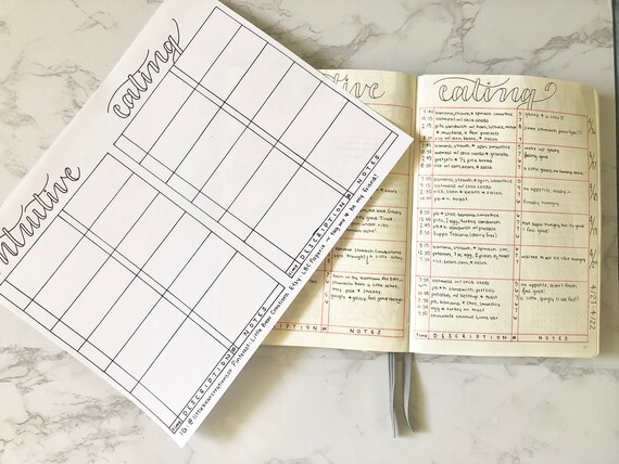 Weekly Meal Prep Printable 2020 Bullet Journal Printable Weight Loss Tracker Meal Tracker Planner Accessories Habit Tracker Weekly Meal Prep Printable 2020 Bullet Journal Printable Weight Loss Tracker Meal Tracker Planner Accessories Habit Tracker