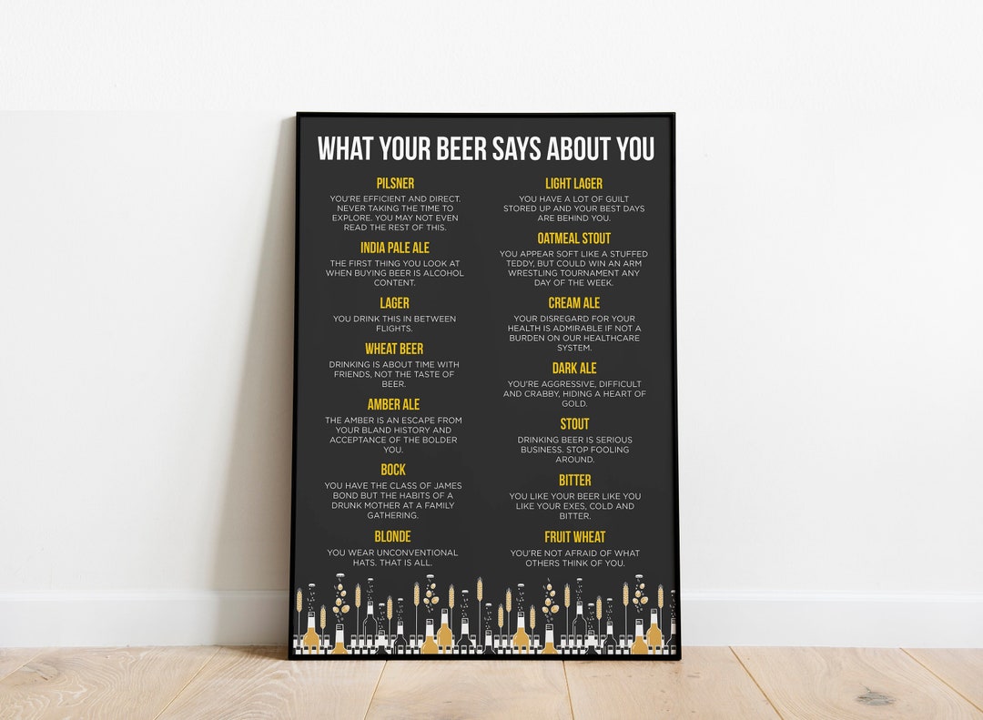 What Your Beer Says About You 24x36 Printable Poster Etsy