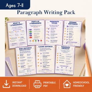 Könnte beinhalten: Ein Set aus sechs Lernpostern mit dem Titel Paragraph Writing Pack für 7- bis 11-Jährige. Jedes weiße Blatt enthält violetten Text und Symbole zur Erklärung der Absatzstruktur, einschließlich Teilen, Titeln, Eröffnungssätzen und Checklisten.