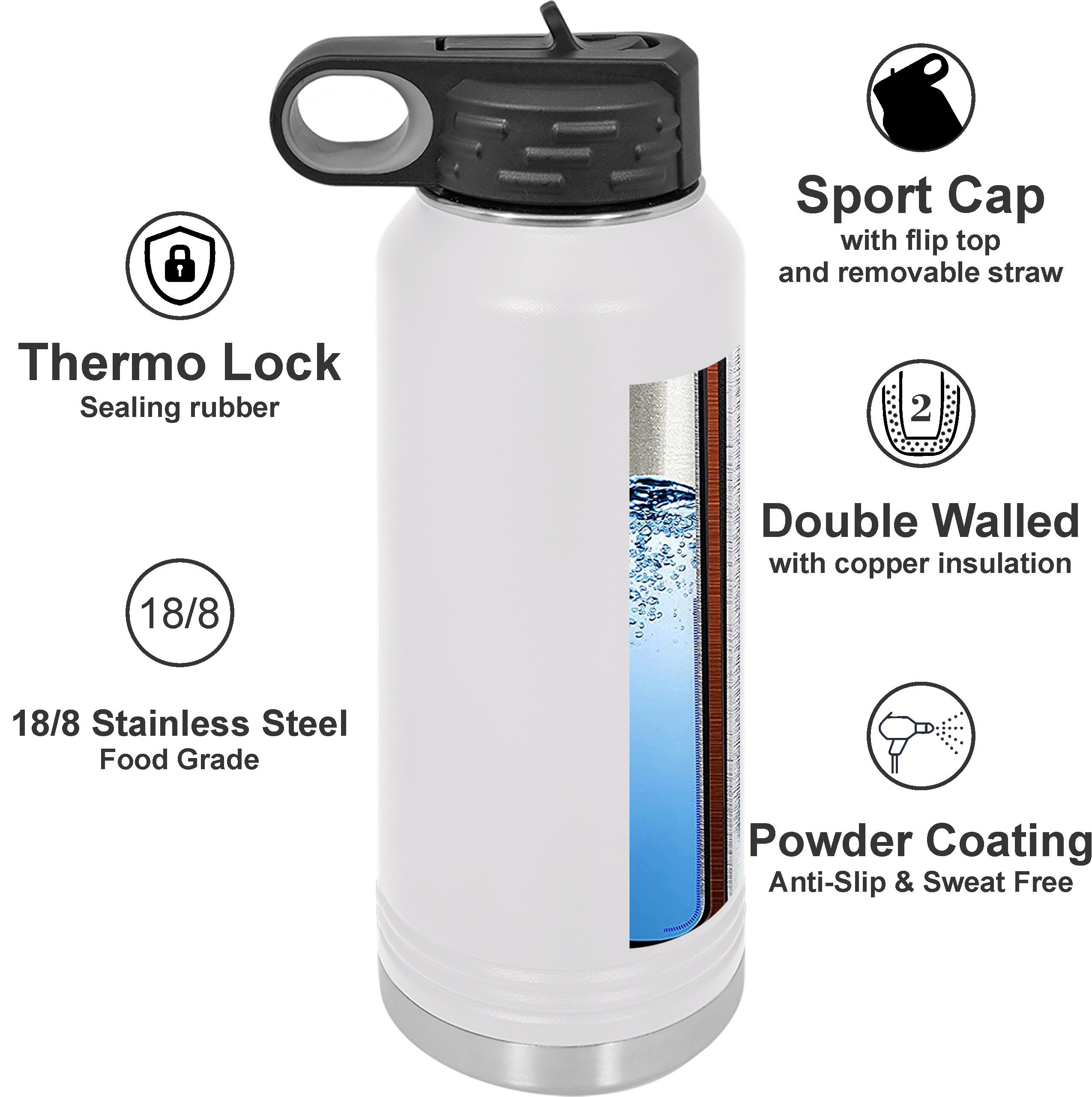 Personalized 32oz Water Bottle With Flip Top Lid Laser - Etsy