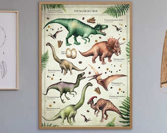 Dinosaur Wall Art Print, Dinosaur Chart, Educational Wall Art, Dinosaur Gifts, Children's Room Print