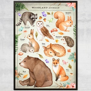 Woodland Nursery Print, Woodland Nursery Decor, forest nursery art, Nursery Gift, watercolour animals