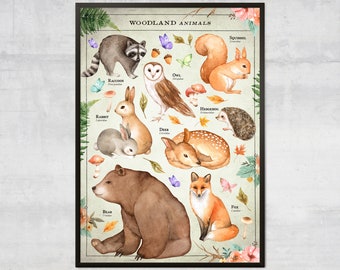 Impression de chambre d'enfant des bois, décoration de chambre d'enfant des bois, art de pépinière de forêt, cadeau de chambre d'enfant, animaux aquarelles