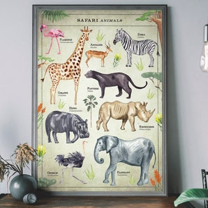 Impressions Safari pour enfants : décoration de chambre d'enfant, tableau mural animalier éducatif, affiche de salle de jeux