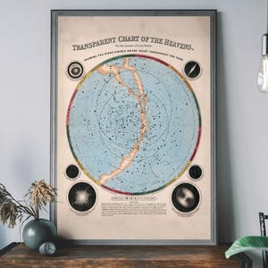 ジェームズ・レイノルズによる透明な天体図、ヴィンテージ天体図、アンティーク天文学プリント