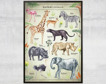 Safari nursery prints, Nursery Art, Safari gifts , safari nursery, Safari animal print