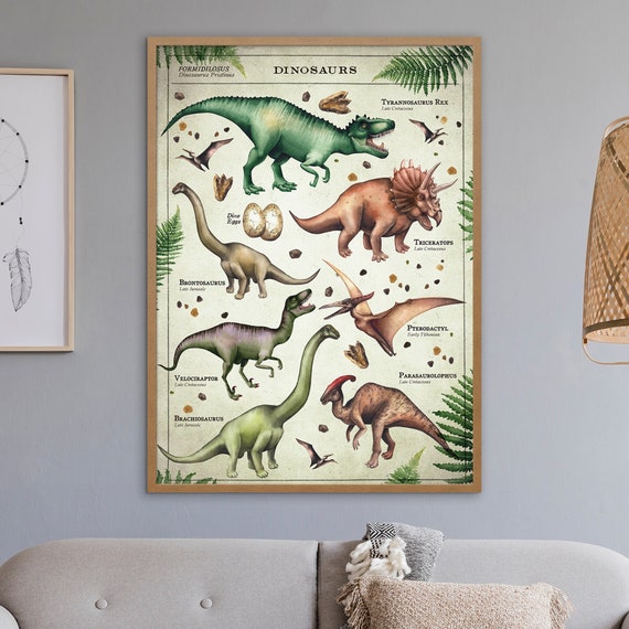 Dinosaur Wall Art Print Dinosaur Chart Educatieve Wall Art