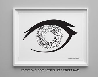 Eye Collage Artwork | Eyeball Artwork | Optometry Artwork