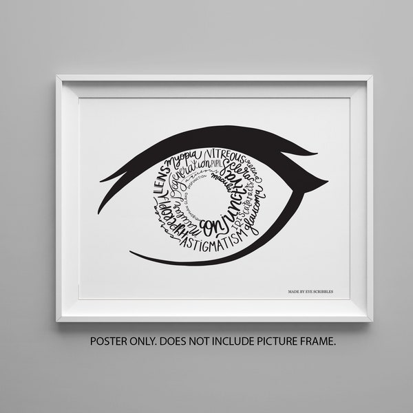 Eye Collage Artwork | Eyeball Artwork | Optometry Artwork