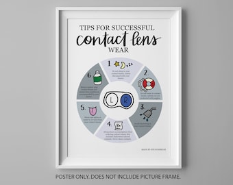 Contact Lens Safety Poster | Educational Optometry Poster | Contact Lens Poster |