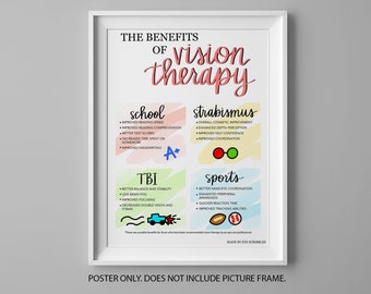 Vision Therapy Poster | Educational Optometry Poster | VT Poster