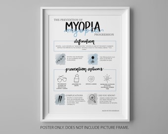 May include: A blue and white poster titled "The Prevention of Myopia" with a definition of myopia. The poster lists prevention options for myopia, including progressive glasses or contact lenses, atropine eye drops, orthokeratology lenses, and increased outdoor time. The poster also lists complications associated with myopia and includes a "Did you know?" section with information about under-correction and myopia progression.
