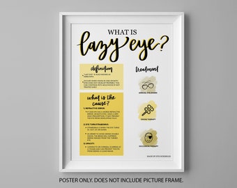 Amblyopia Poster | Lazy Eye Poster | Strabismus Poster | Optometry Educational Poster | Ophthalmology Poster