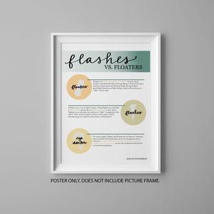 Flashes vs Floaters Poster: Educational Optometry Print