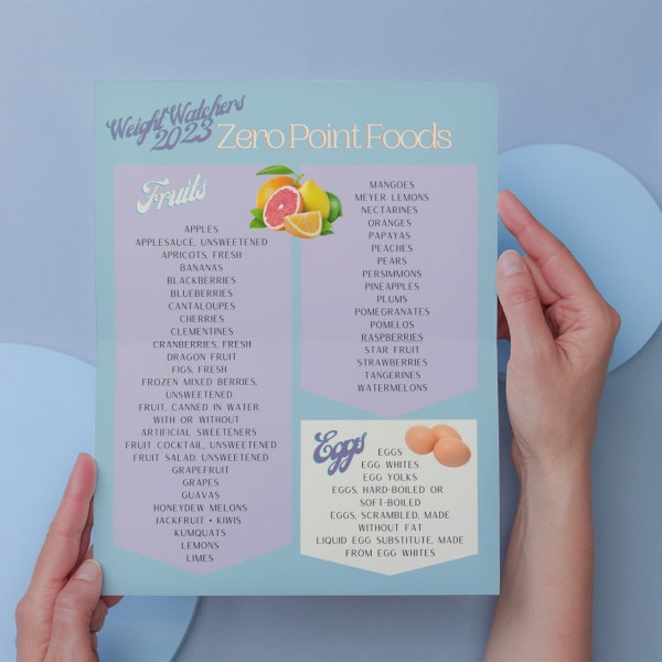 New 2023 Weight Watcher Zero Point Foods List Easy to Read