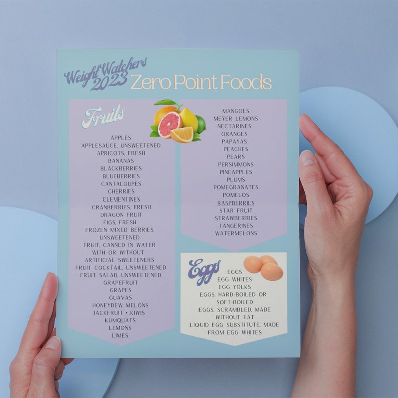 2024 Weight Watcher Zero Point Foods List Easy to Read - Etsy