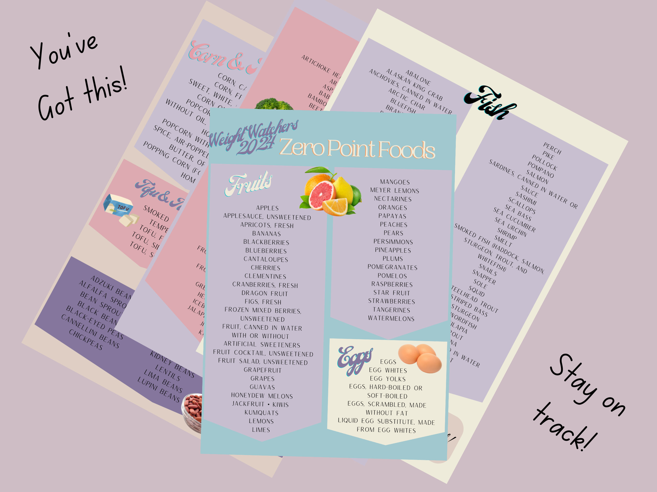 2024 Weight Watcher Zero Point Foods List Easy to Read - Etsy