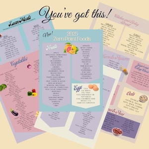 2025 Weight Watcher Zero Point Foods List with 6 Easy-to-Read pages, including new food categories! Digital download, Printable.