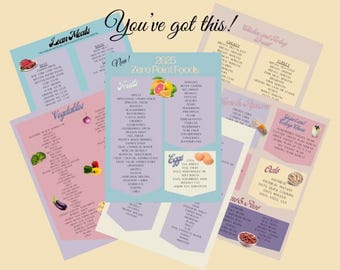 2025 Weight Watcher Zero Point Foods List with 6 Easy-to-Read pages, including new food categories! Digital download, Printable.
