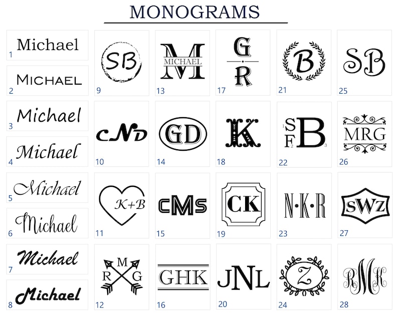 Op de afbeelding: Een raster met 28 zwart-witte monogrammen. Elk ontwerp bevindt zich in een vierkant vak met een nummer eronder. De ontwerpen omvatten initialen, namen en symbolen.