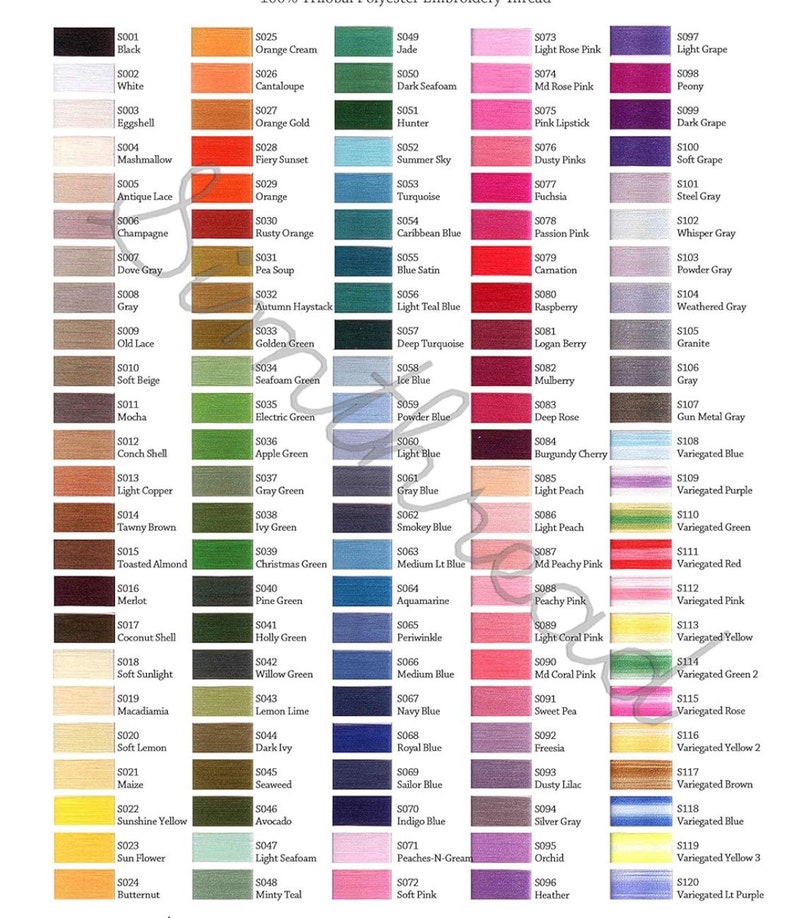 May include: A color chart for 100% Trilobal Polyester Embroidery Thread featuring 120 distinct color swatches arranged in five columns. Each swatch is labeled with a code from S001 to S120 and a corresponding color name in English text.