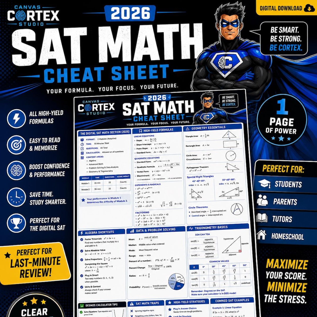 2026 SAT Math Cheat Sheet | Printable Study Sheet | High Yield Review ...