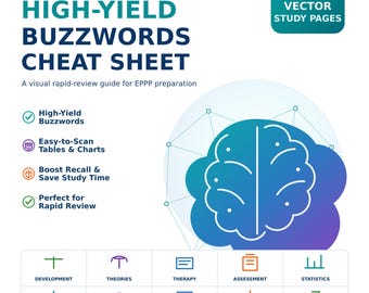 EPPP High-Yield Buzzwords Cheat Sheet | 20-Page Psychology Exam Study Guide | DSM, Ethics, Statistics & Therapy PDF
