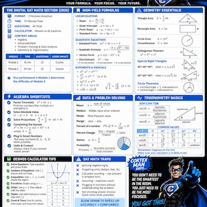 Spiekbriefjes voor de SAT-wiskundetoets van 2026 | Printbare formulegids van 4 pagina's | Algebra, meetkunde, trigonometrie en data-analyse | Digitale SAT-voorbereiding