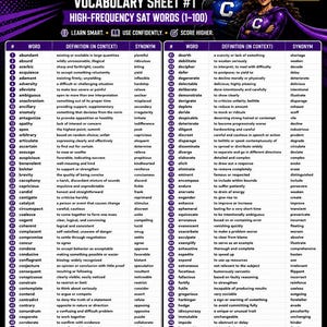May include: A 2026 SAT Vocabulary Sheet #1 educational poster featuring 100 high-frequency words with definitions and synonyms. The top displays two superhero characters in blue and purple costumes with the text Canvas Cortex Studio.