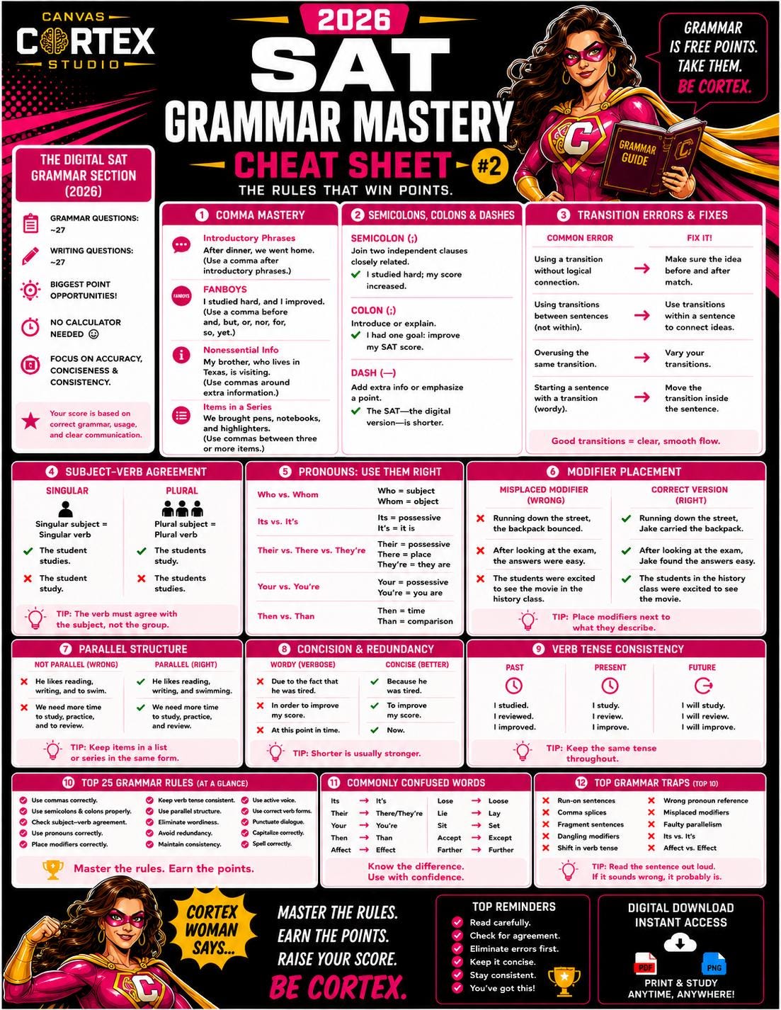 2026 SAT Reading &amp; Writing Cheat Sheet BUNDLE (10) | Instant Download Ten Files - Etsy