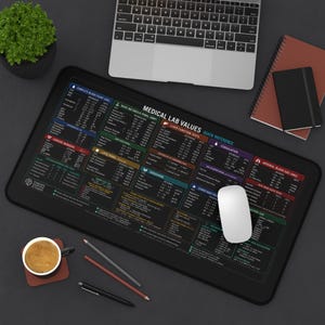 Medical Lab Values Reference Desk Mat | Medical Study Cheat Sheet