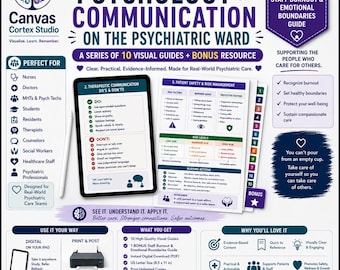 Psychologie et communication en psychiatrie | Série de 10 guides visuels + ressource bonus à télécharger instantanément