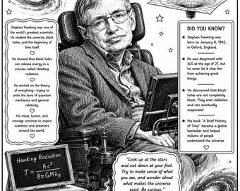 Ensemble de coloriages sur les découvertes scientifiques et médicales | Format imprimable 8,5 x 11 pouces | Téléchargement instantané