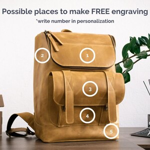 Rugzak voor heren, leren handgemaakte rugzak voor op reis, laptoprugzak voor werk, gepersonaliseerde schoolrugzak, handgemaakte leren tas afbeelding 10