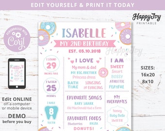Donut Milestone Board Poster, 8x10 16x20, Girl's Sweet 1st 2nd Birthday, Editable Template INSTANT Digital Download Access, Self Edit Corjl