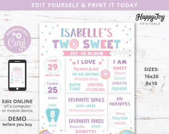 TWO Sweet Donut Milestone Board Poster, 8x10 16x20, Girl's 2nd Birthday, Editable Template INSTANT Digital Download Access, Self Edit Corjl