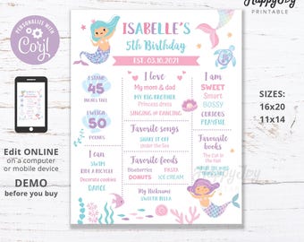 Affiche d'anniversaire sirène pour une petite fille de 4 ou 5 ans, thème « Sirène sous l'océan », modèle modifiable, téléchargement numérique instantané Corjl